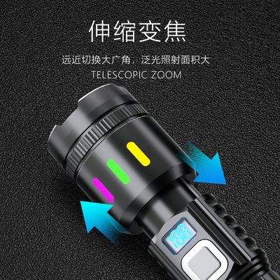 Display, Zoomable Handheld Flashlight, UV fənərlər