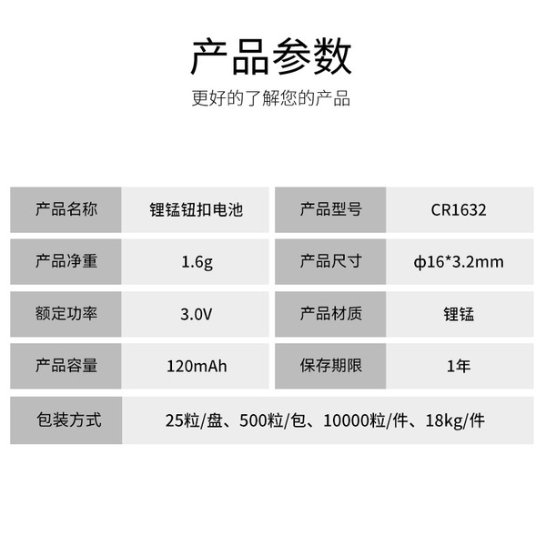 industrial electronic scales