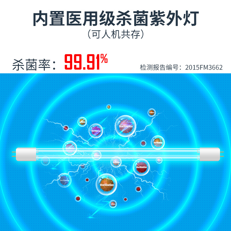 Foreign Trade Nobik Wall-mounted Household UV Sterilization and Disinfection Machine with Negative Ion Formaldehyde Air Purifier