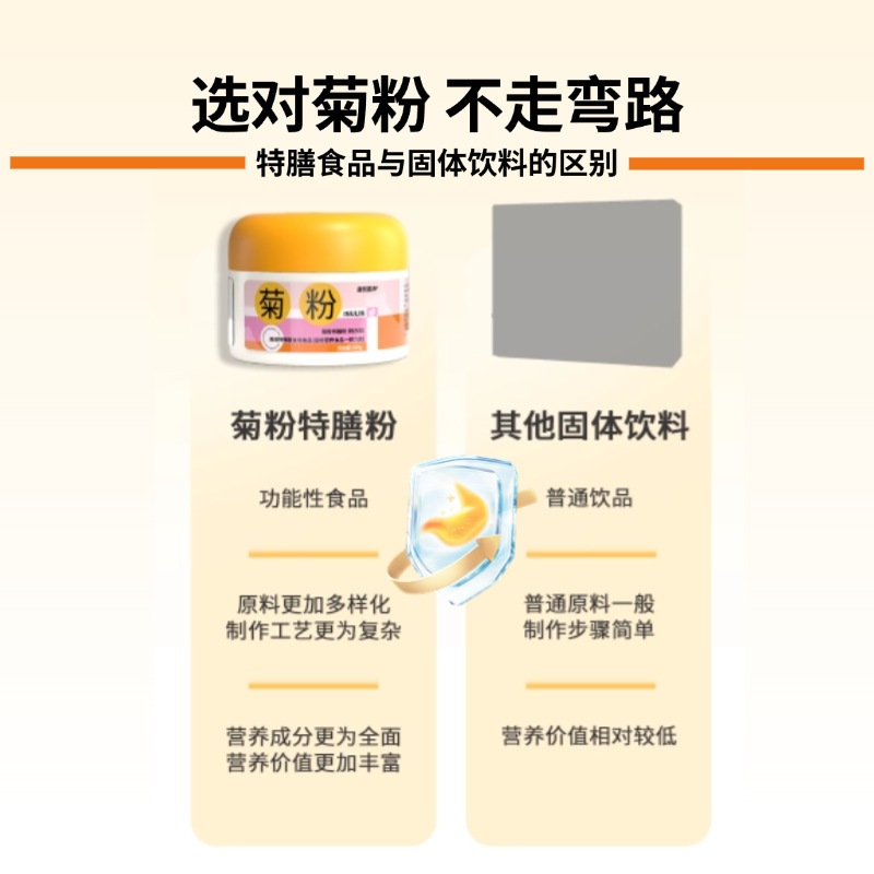菊粉特膳粉膳食纤维成人通用食品级益生元运动营养维生素菊粉|undefined