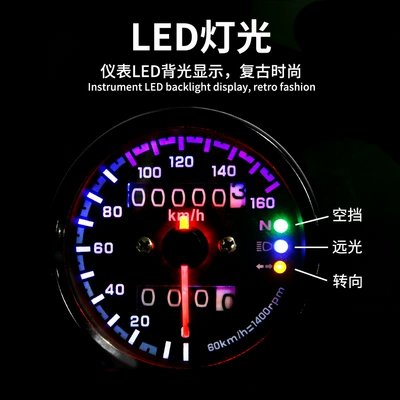 LED meter speed meter code – tachometer
