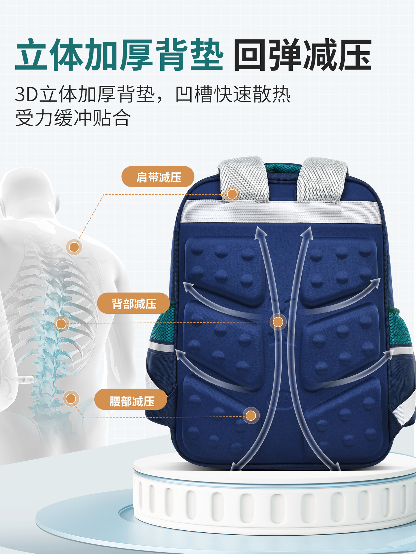 Mochila escolar Dudu Monkey para estudiantes de primaria, niños de 1.º a 6.º grado, de 6 a 12 años, niños y niñas, ultraligera, que reduce la carga y protege la columna vertebral.