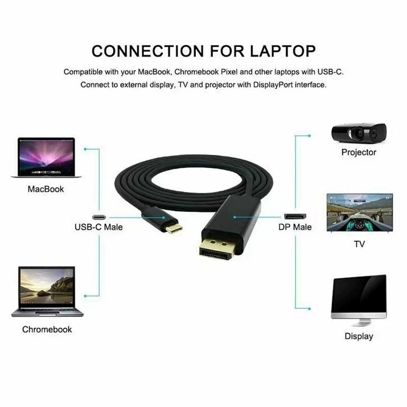 Type-C к DP адаптер кабель 1.8M конвертер 4K1080P USB3.1 к DisplayPort кабель