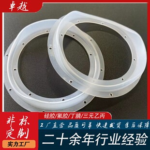 ùzܷȦ ˮzȦ ׹zm|Ȧ z