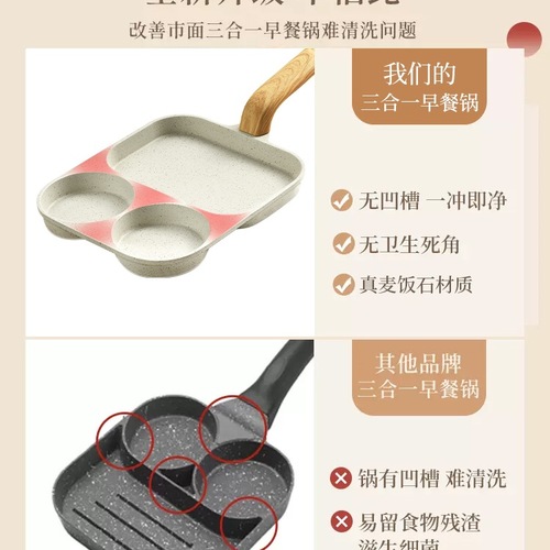 3-in-1 Breakfast Pan: Non-Stick Frying Pan for Eggs, Burgers, and Pancakes—Perfect for Home Use, Ideal for Fried Eggs, Steak, and More