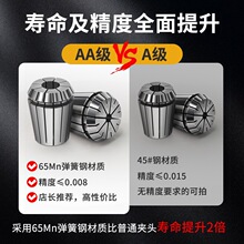 ���l40Ͳ�A�A�߸߾��ȏ���㊵������_�ϙC�A��̙C���S���A�^ER��