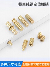 �������~��λ���N��̨��s�����B�Ӽ��~���N�Ҿ��[���~��������