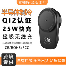 25W���L�ڴ����o����֧���m����O���댧�w�������܇�d�o�����