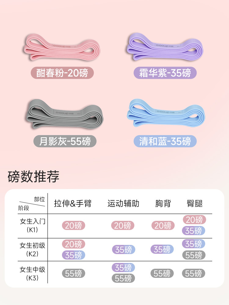 파운드 선택