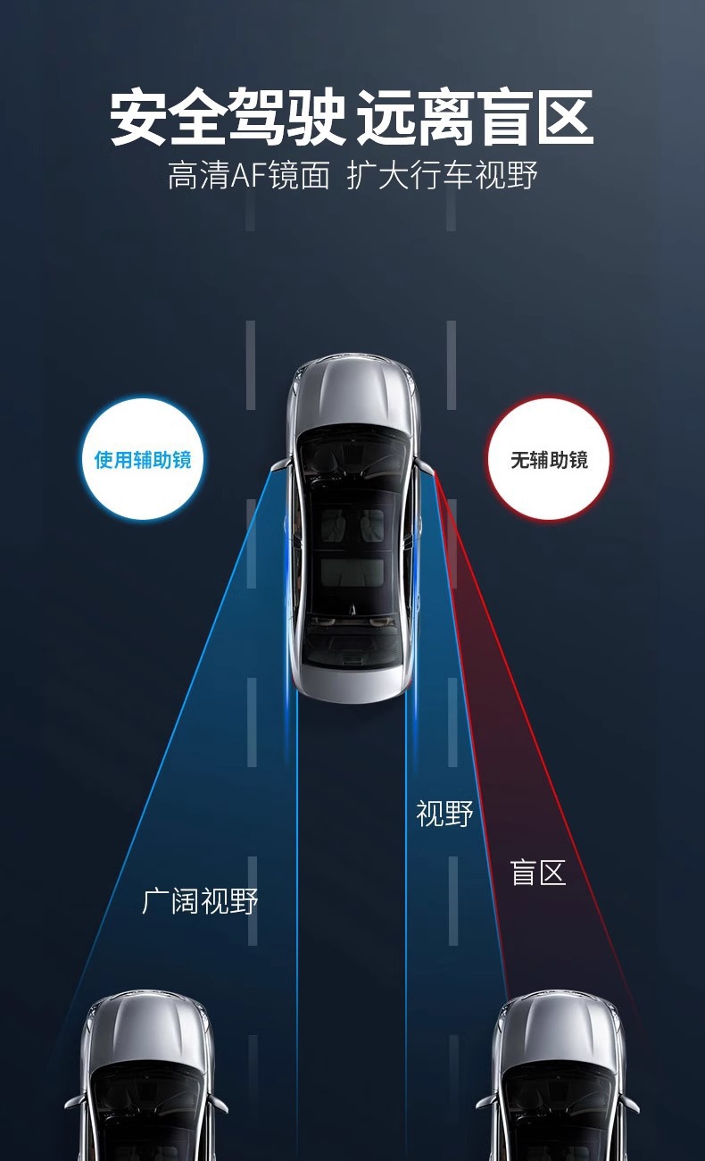 Car Rearview Mirror Small Round Mirror Adhesive Blind Spot 360-Degree Reversing High-Definition Mirror Auxiliary Mirror Driving Lane Change New Model