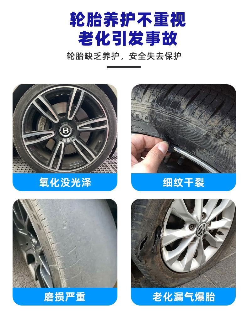 Car Tire Wax Decontamination, Polishing and Brightening Cleaning Agent, Anti-Aging, Blackening and Durable Maintenance Tire Foam Brightener
