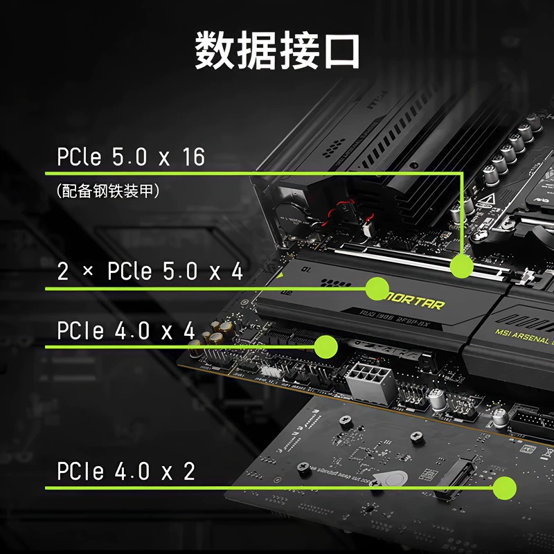 Материнская плата MSI MAG B850M MORTAR WIFI D5 micro-ATX, подходит для 9700X/9800X3D