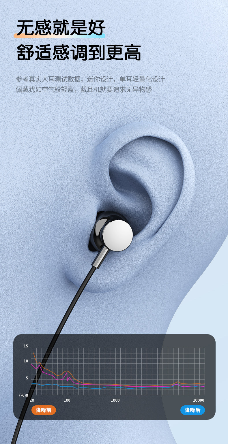 2025 New Model Neckband Bluetooth Karaoke Headphones with Card Slot, Heavy Bass, Long Standby Time, Suitable for Men and Women for Sports Wear