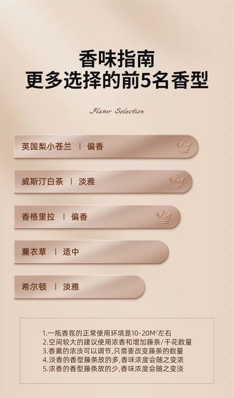 细节图