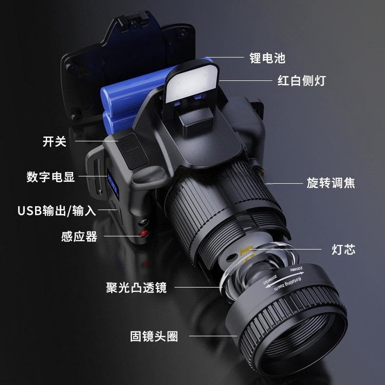 国境を越えた人気の LED ヘッドライト、白色レーザー超高輝度ヘッドマウントカメラライト、超長バッテリー寿命懐中電灯、充電式ヘッドライト|undefined