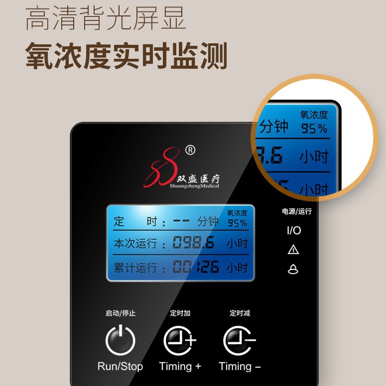 Máquina de oxígeno doméstica Shuangsheng SZ5BW, 5L, con atomización, para ancianos y embarazadas - Venta al por mayor