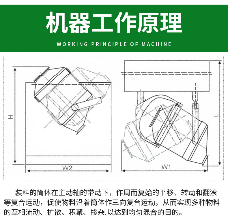 三維混合機(jī)_08.jpg