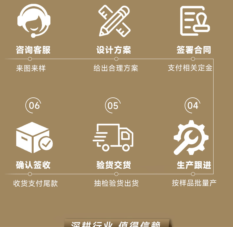 Cross-Border Manufacturer Trailer Arm Multi-Specification Connection Tow Ball Head European and American Style Trailer Camping Rv Modification Parts