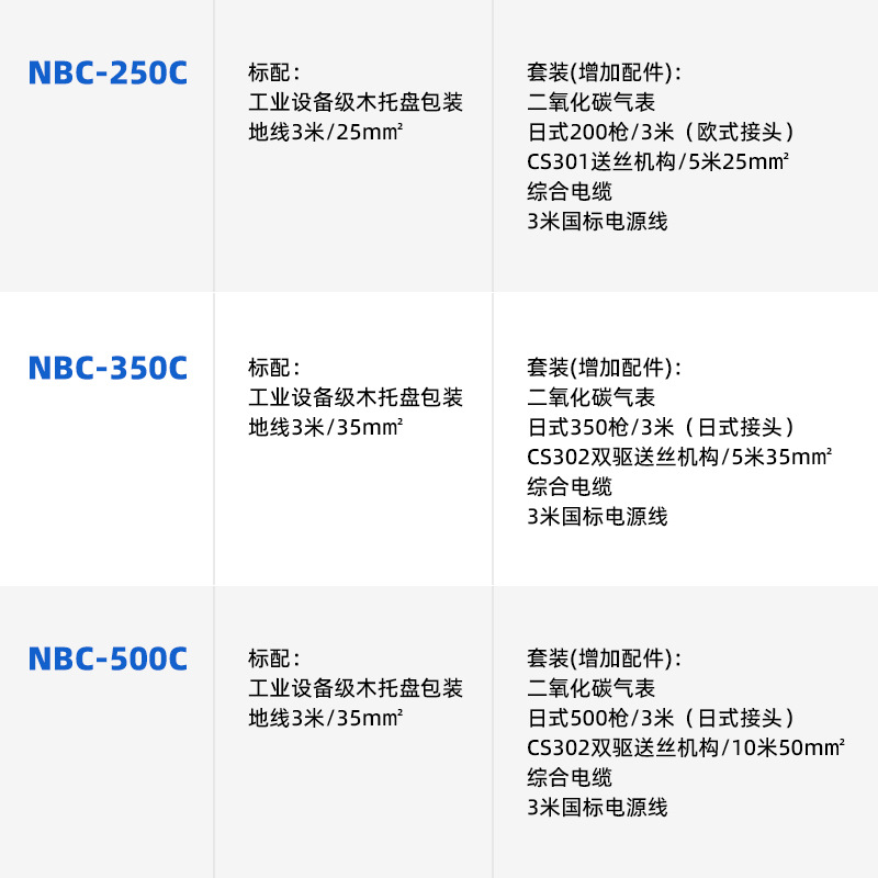 NBC-250C、NBC-350C、NBC-500C.jpg