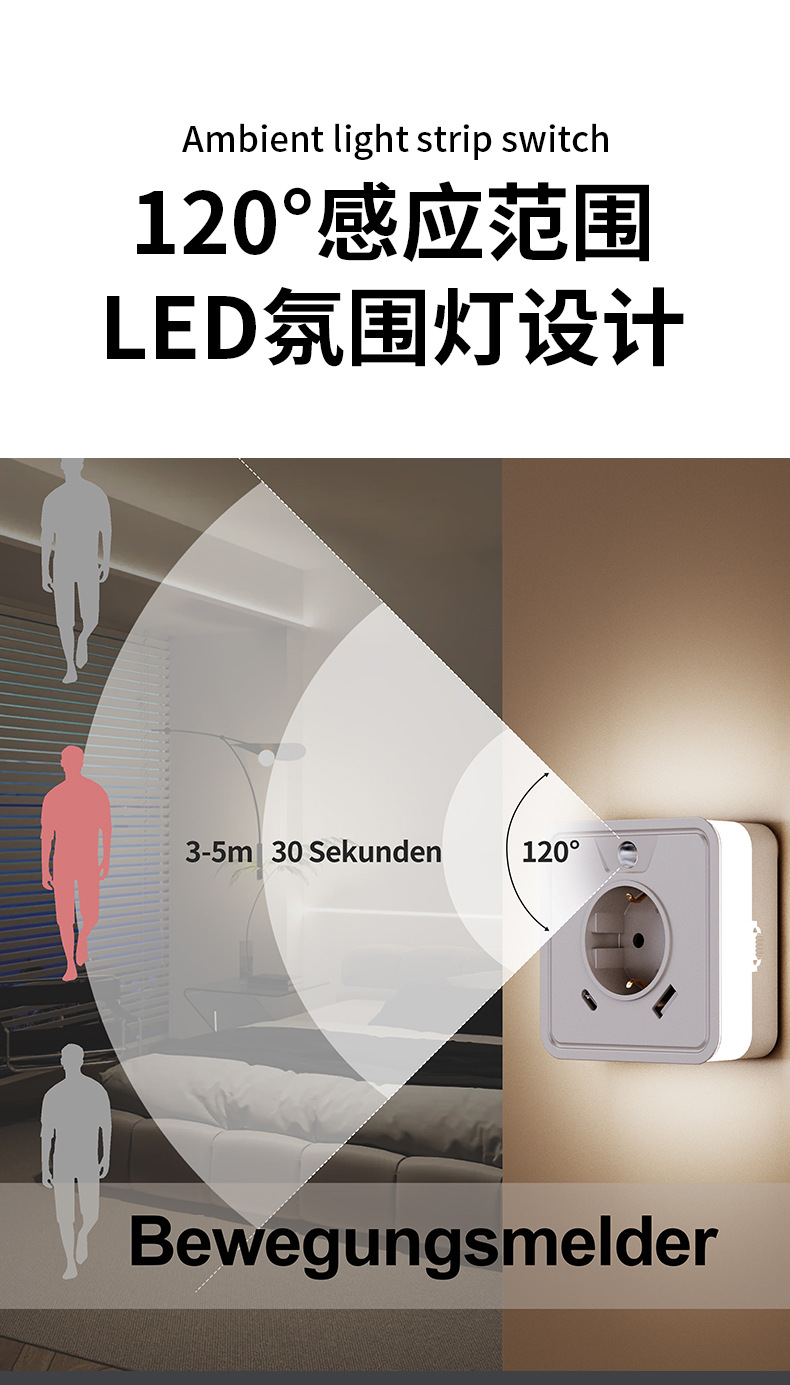 Ningbo Soma Elektrik Avrupa standart priz LED sensörlü ışık, yüksek estetik yatak odası atmosferi, USB kompakt çok fonksiyonlu kablosuz