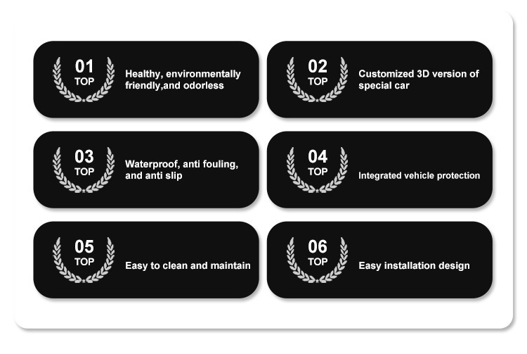 Suitable for 16-21 Toyota Sienta 170 Car Floor Mats, Full Tpe Floor Mats, Special Car Floor Mats, Cross-Border