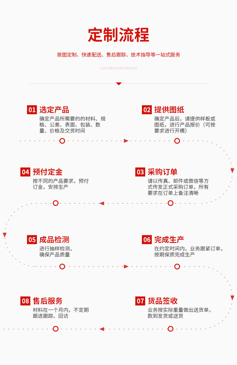 详情页_03