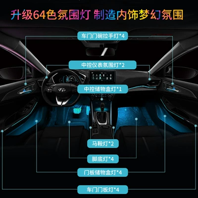 Panel (Dashboard) işıqlandırması suitable for Hyundai Sonata