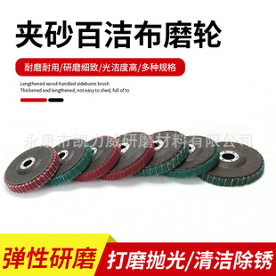 ��ʽ�ٝ�����ĥƬ�w��݆�Aɰ����ĥƬ�����w�S���z�����~����݆