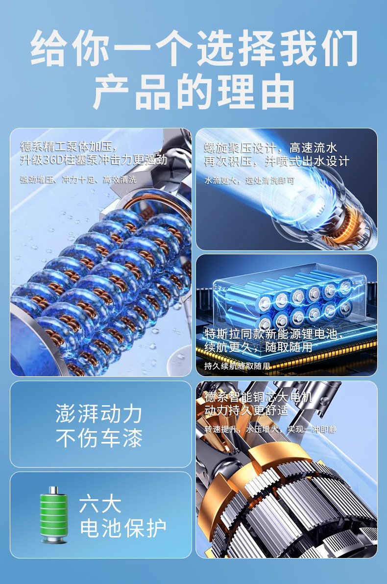 Portable wireless car washing machine lithium car washing pump car washing artifact high pressure household washing machine manufacturers cross-border in stock