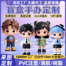 盲盒定制潮玩手办人偶滴胶注塑pvc树脂公仔玩偶摆件企业吉祥物图