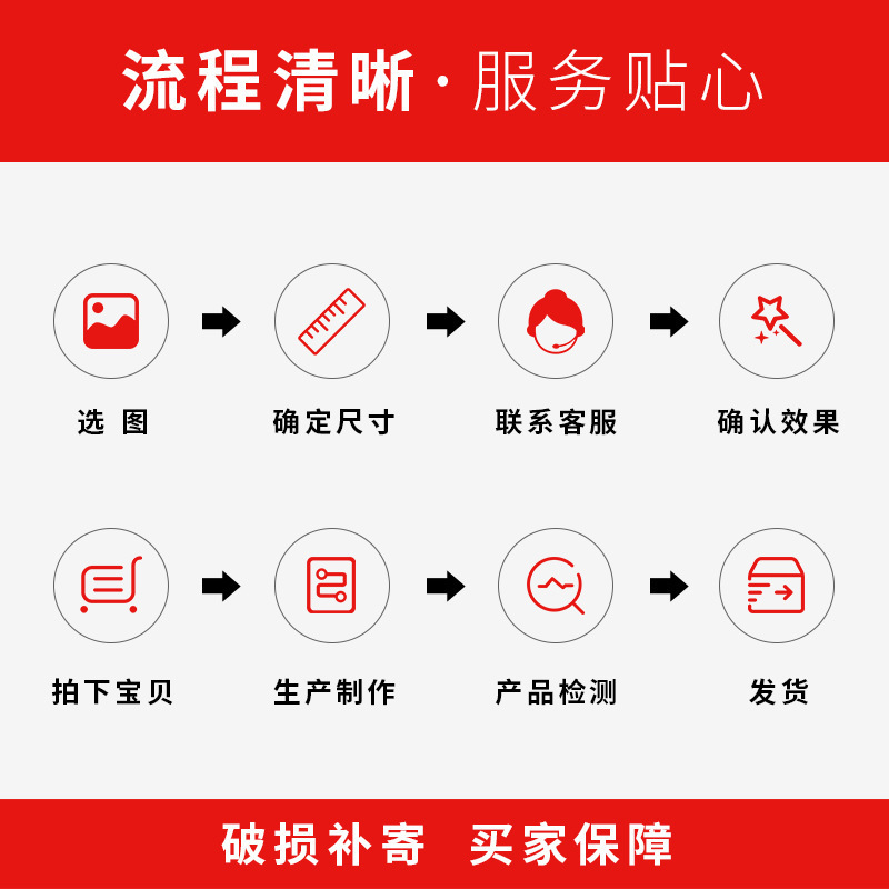 亚马逊希音速卖通TEMU跨境海报挂画无框画帆布画批发油画|undefined