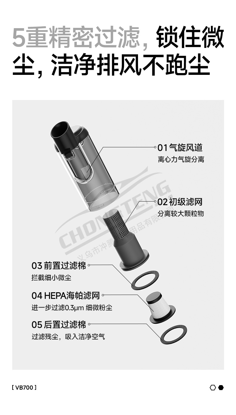 [Premium Selection] Car Vacuum Cleaner, Handheld, Brushless, with Powerful Suction, All-in-One Blowing and Suction, Wireless and Portable