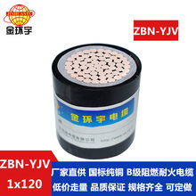 ��h����| ZBN-YJV 120ƽ�� ��ȼ�ͻ���| ������|yjv�r��