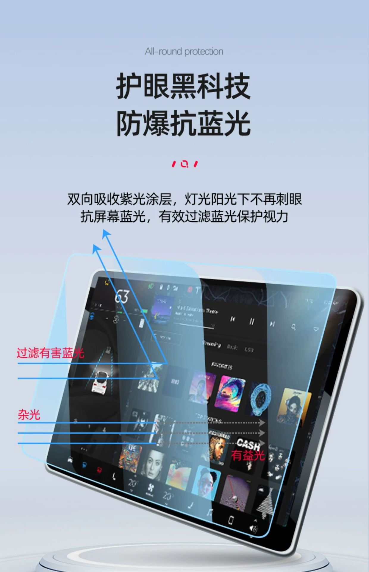 Suitable for 6-Seat Tesla Screen Tempered Film Model3/Y/Yl New Version Central Control Film Ya Film Screen Protector Navigation