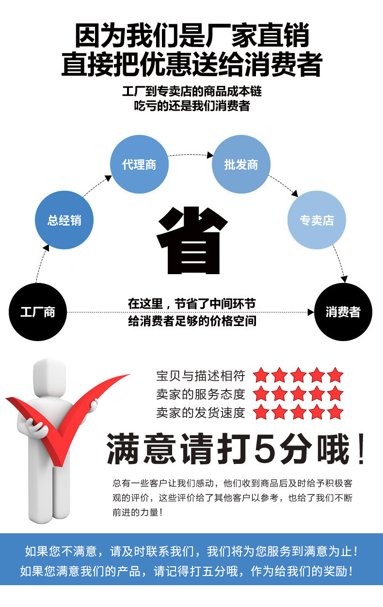 一键复制_20211226164641