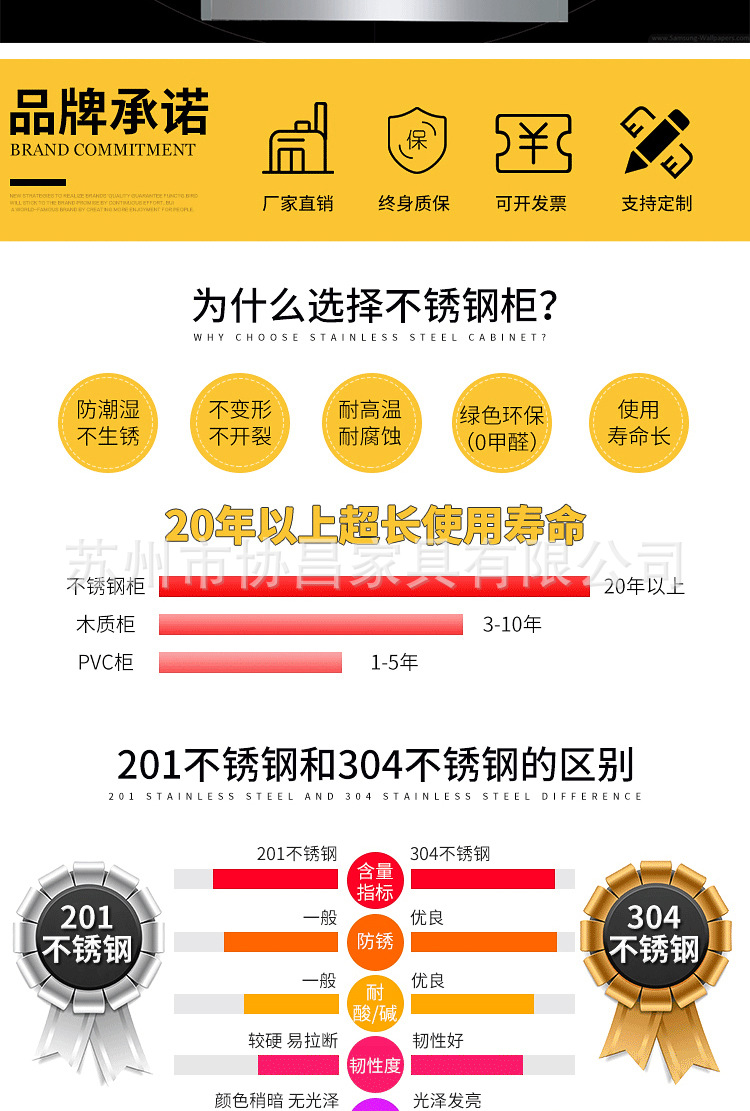 不锈钢更衣柜_03