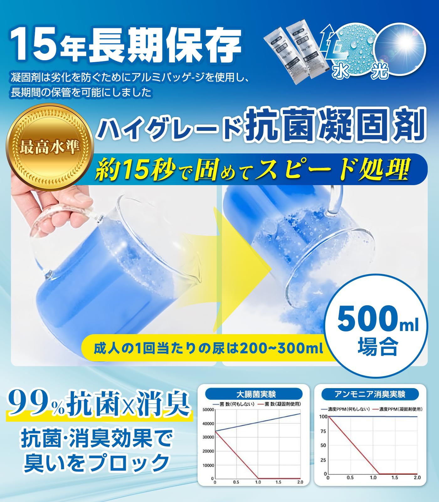 Amz Simple Toilet Bag Solidifier for Earthquake Disaster Prevention, Water Shortage, and Emergency Use Urine Bag and Poop Bag