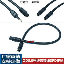 MINI3.5�^�����D�A�֙C���w�� toslink���w���l��1��1.5��2��3��