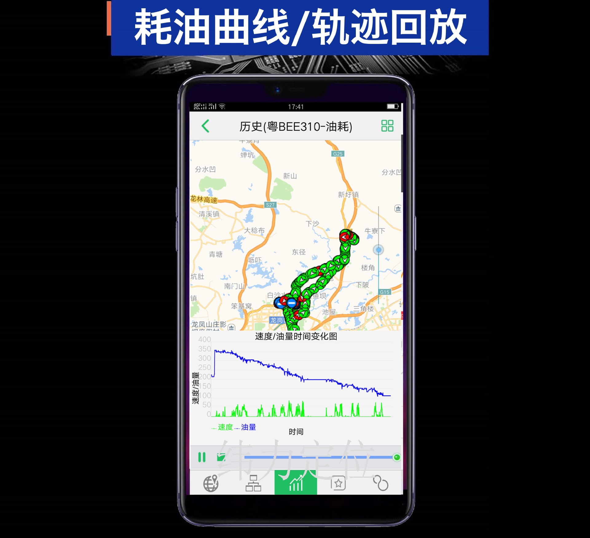 Car locator 4G full-band all-network truck fuel consumption monitoring GPS Beidou Double Star global tracking and positioning