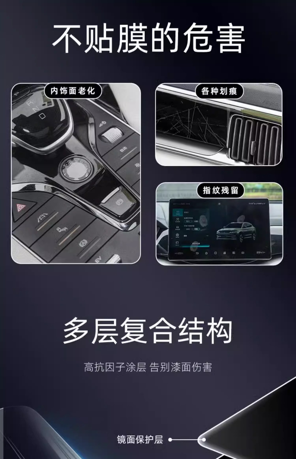 Applicable to BMW 7 Series Interior Film Central Control Screen Tempered Film 740 Modification 735 Decoration Auto Accessories