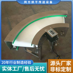 90��180���D���C�h��U�Ϳ��f�����֒�ʳƷ���P��D���C�b����ˮ��