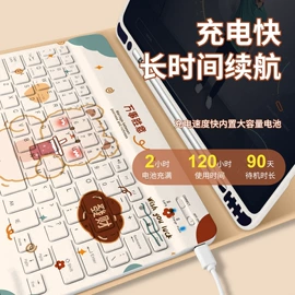 鼠标垫;键盘保护膜;Mac 贴膜