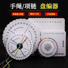 �P�����A�ͷ��;����K��朾����K��ˇDIY���Ϲ����Ї��Y������