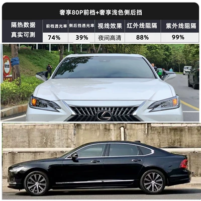 Automotive Film, 3m Car Film, Heat Insulation Film - full-car-package-aaaa-luxury-edition-80p-front-windshield-premium-light-colored-side-rear-window-film