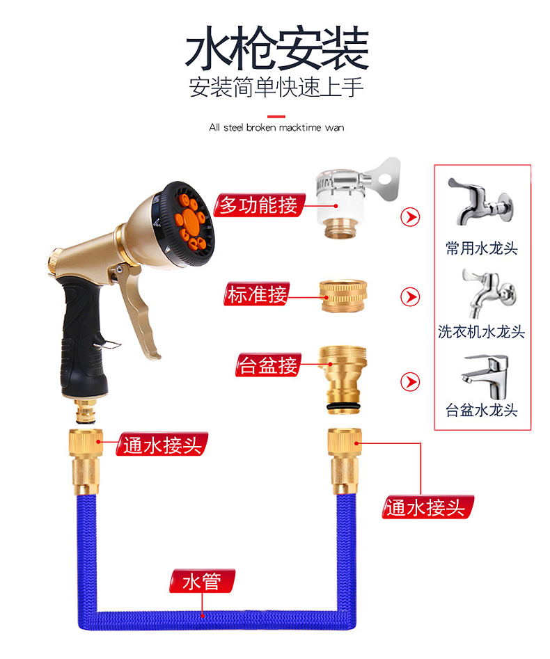 Heavy-duty, thickened latex high-pressure garden hose for watering plants, washing cars, and preventing bursting and freezing; features a retractable design and a copper quick-connect fitting