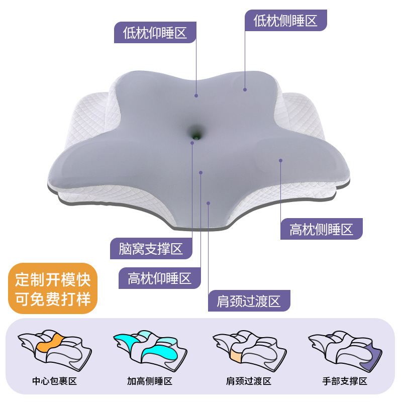 a类不塌陷护劲枕记忆棉记忆枕枕芯针织深睡枕助睡眠枕头批发包邮|undefined