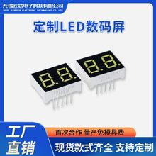 �S�Ҍ��I�����pλLED���a�ܸ����S��׹┵�a��led�����@ʾģ�K