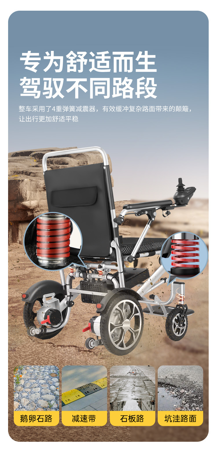 Deban electric wheelchair is a portable, new, lightweight, foldable, small, intelligent, fully automatic mobility device for the elderly