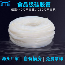 ����ʳƷ�����z�� ��ɫ��ĥ���I�����z�׹ܳ�ˮ�����șC���zܛ��