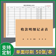 ������ϸ��¼��A4�ƻṤ����Ŀ���տ���֧�˱��Ǽǲ���ͨ��